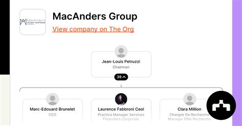 Macanders group MacAnders noue avec ses clients des relations fondées sur la loyauté, la transparence, la proximité et la volonté de s’inscrire dans la durée